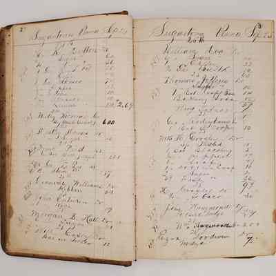Daybook 1880-1882: Entries from September 24-25, 1880. Granville Williams bought ribbon for $.04. William Dee, a farm-worker and driver, bought $.93 of supplies  six pounds of sugar and a pound of coffee.