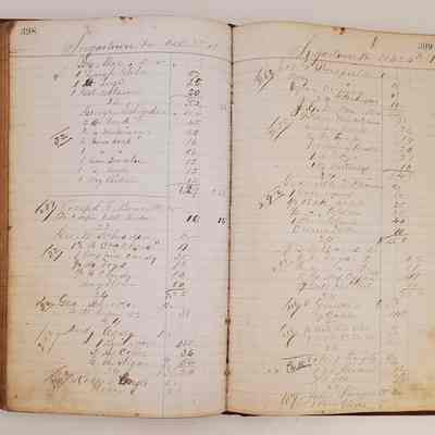 Daybook 1880-1882: Entries from December 22-24, 1881