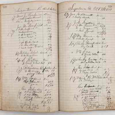 Daybook 1880-1882: Entries Oct 6-7, 1881