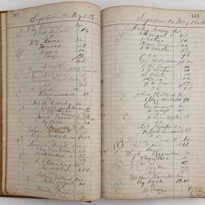 Daybook 1880-1882: Entries Feb 25-26, 1881