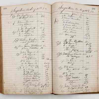 Daybook 1880-1882: Entries Aug 18-19, 1882