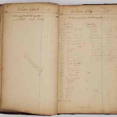 Daybook Two; 1874-1887: Entries for pages 6 and 7 of daybook. William Cloud 1878
