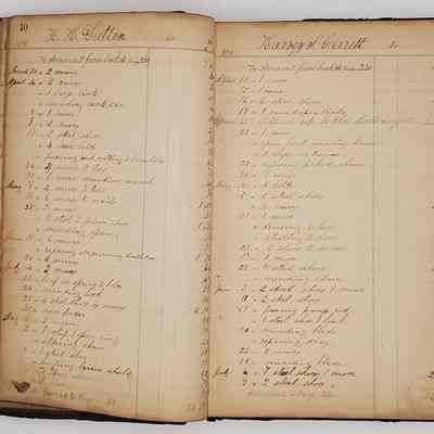 Daybook Two; 1874-1887: Entries for pages 11 and 12 of daybook. Shown here are records for H. H. Dutton and Harvey S. Garrett, 1878