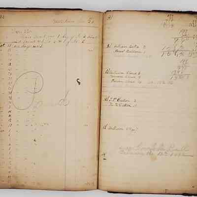 Daybook Two; 1874-1887: second to last pages. First page is work records for an employee, second page is beginning of index. Familiar local names  Cloud, Dutton, and other populate this index