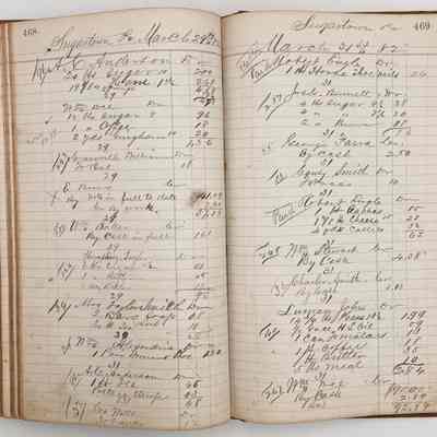Daybook 1880-1882: Entries Mar 29-31, 1882