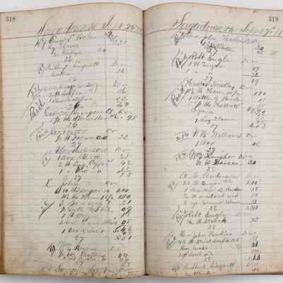Daybook 1880-1882: Entries Sep 26-27, 1881