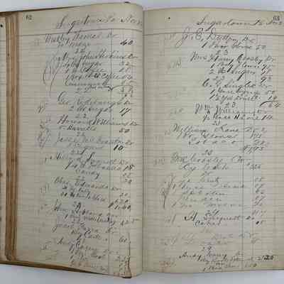 Daybook 1880-1882: Entries Nov 22-23, 1880