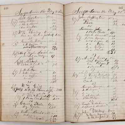 Daybook 1880-1882: Entries Feb 25, 1882