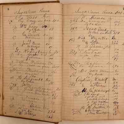 Daybook 1880-1882: Entries from September 29 to October 1, 1880