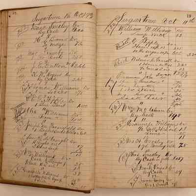 Daybook 1880-1882: Entries Oct 9-11, 1880