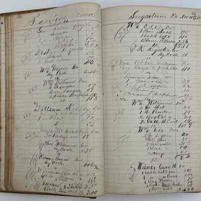 Daybook 1880-1882: Entries Nov 10-11