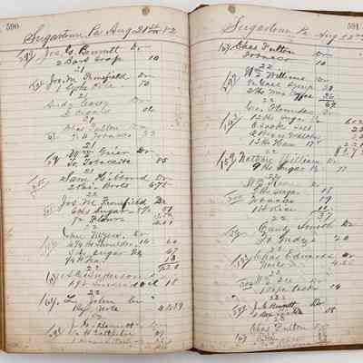 Daybook 1880-1882: Entries Aug 21-22