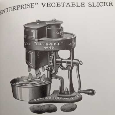 1927 Enterprise Catalog