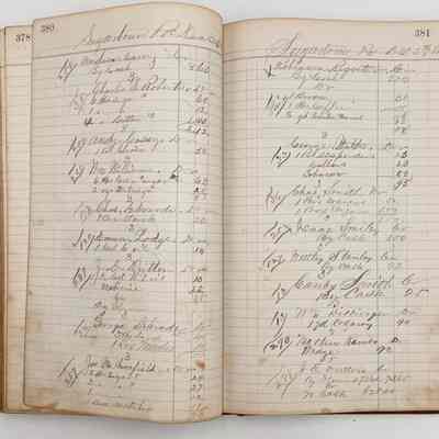 Daybook 1880-1882: Entries Dec 3-5, 1881