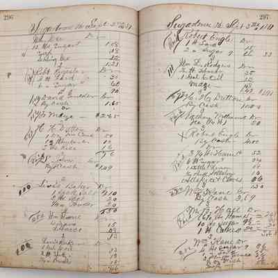Daybook 1880-1882: Entries Sep 2-3, 1881