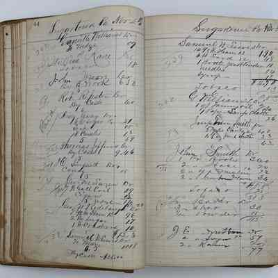 Daybook 1880-1882: Entries Nov 4-5, 1880