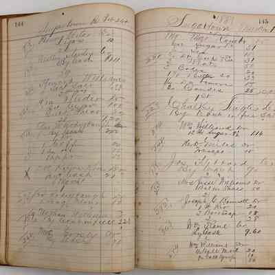 Daybook 1880-1882: Entries Feb 26- March 1, 1881
