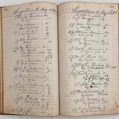 Daybook 1880-1882: Entries May 3-4, 1881