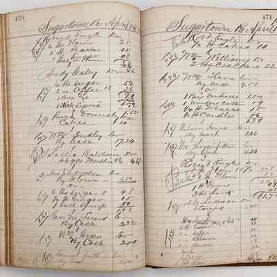 Daybook 1880-1882: Entries Apr 1, 1882