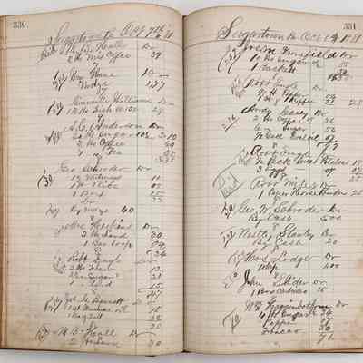 Daybook 1880-1882: Entries Oct 7-8, 1881
