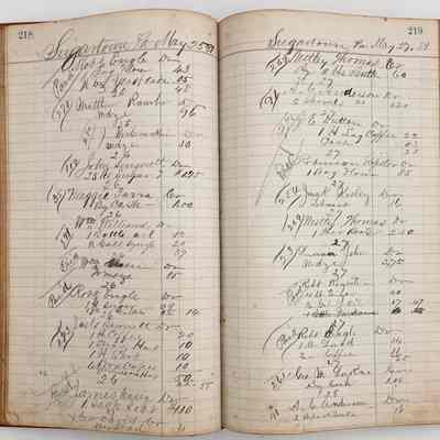 Daybook 1880-1882: Entries may 25-27, 1881