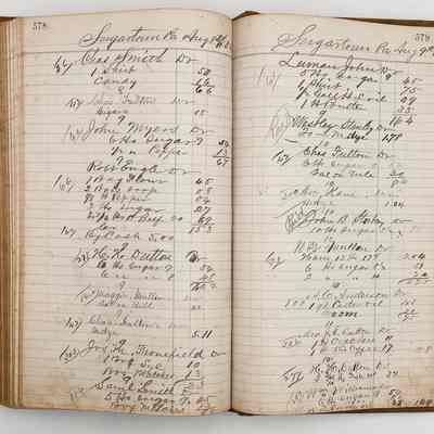 Daybook 1880-1882: Entries Aug 8-9, 1882
