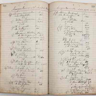Daybook 1880-1882: Entries Sep 28-29, 1881