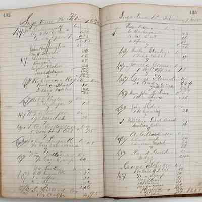 Daybook 1880-1882: Entries Feb 6-7, 1882
