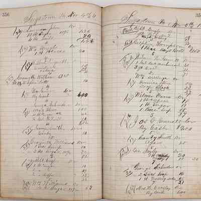 Daybook 1880-1882: Entries Nov 4-5, 1881