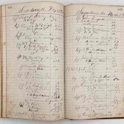 Daybook 1880-1882: Entries Feb 27- March 1, 1882
