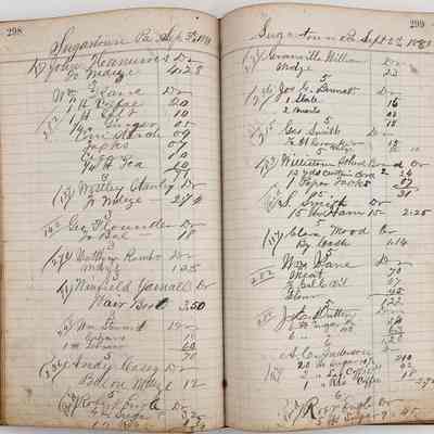 Daybook 1880-1882: Entries Sep 3-5, 1881