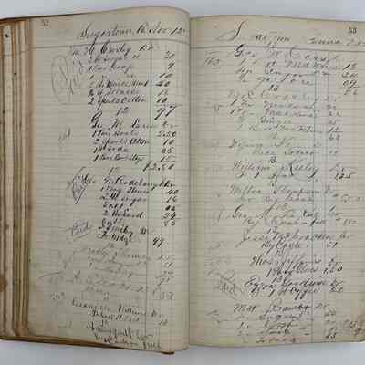 Daybook 1880-1882: Entries Nov 12-13, 1880