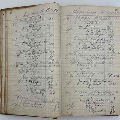 Daybook 1880-1882: Entries Oct 19-20, 1880