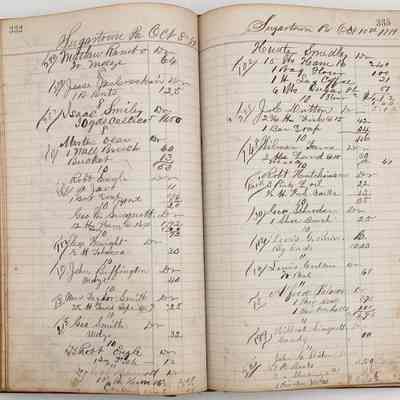Daybook 1880-1882: Entries Oct 8-10, 1881