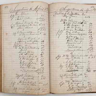 Daybook 1880-1882: Entries Apr 3, 1882