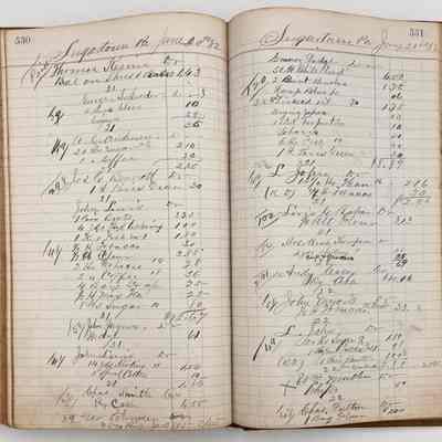 Daybook 1880-1882: Entries June 20-21, 1882