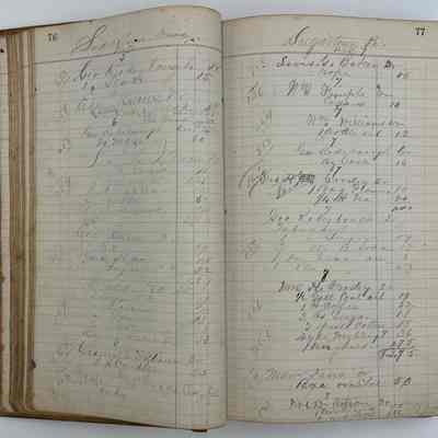 Daybook 1880-1882: Entries Dec 5-7, 1880
