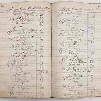 Daybook 1880-1882: Entries Dec 16-17, 1881