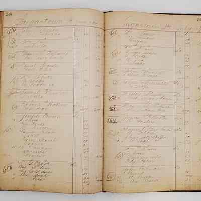 Hillery John Daybook 1893-1894: Entries from June to July 1894. Granville Williams purchased a pair of over-halls [sp] for $.75
