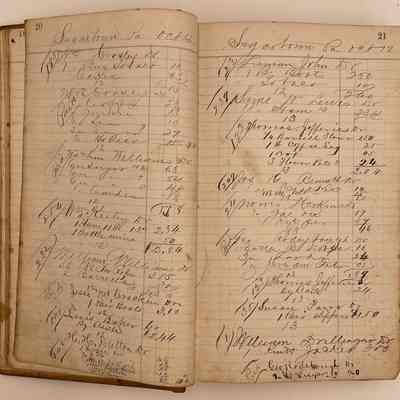 Daybook 1880-1882: Entries Oct 12