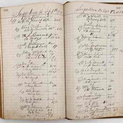 Daybook 1880-1882: Entries Sep 8-9, 1882