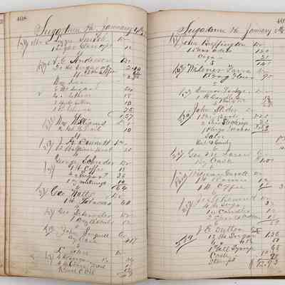 Daybook 1880-1882: Entries Jan 4-5, 1882