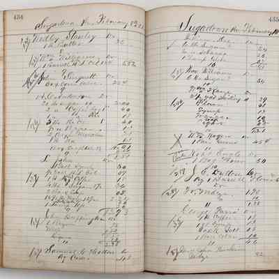 Daybook 1880-1882: Entries Feb 8-10, 1882