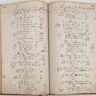 Daybook 1880-1882: Entries Oct 11-12, 1881