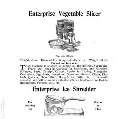 Description from 1904 Enterprise Catalog