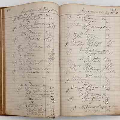 Daybook 1880-1882: Entries Feb 15-17, 1881