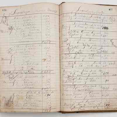 Daybook 1880-1882: Entries March 15, 1881