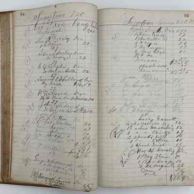 Daybook 1880-1882: Entries Dec 27-28, 1880