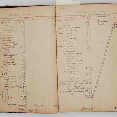 John Daybook 1907: Entries for Harvey Smedley