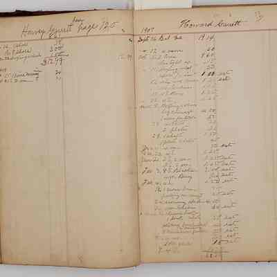John Daybook 1907: Entries for Harvey Garrett and Howard Garrett